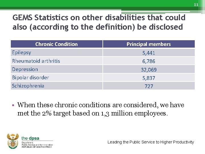 11 GEMS Statistics on other disabilities that could also (according to the definition) be