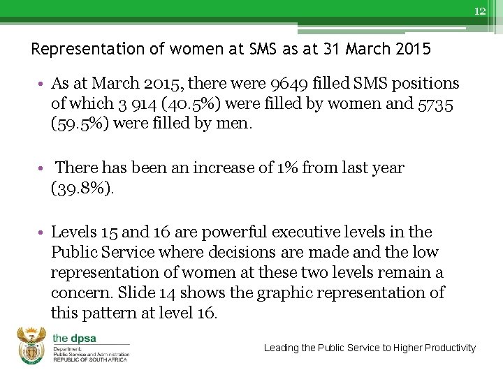 12 Representation of women at SMS as at 31 March 2015 • As at