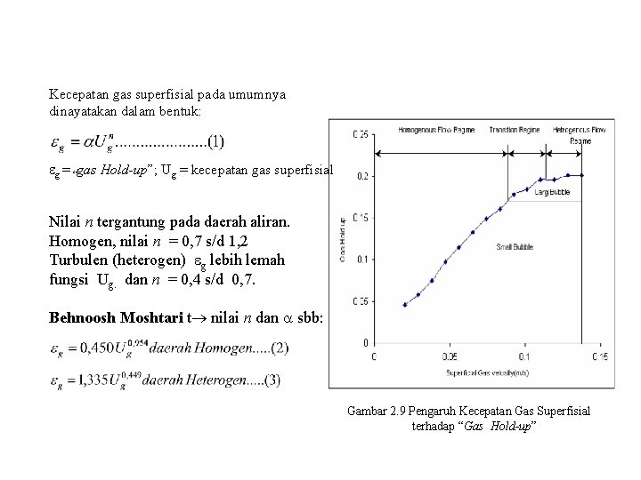 Kecepatan gas superfisial pada umumnya dinayatakan dalam bentuk: g = “gas Hold-up”; Ug =