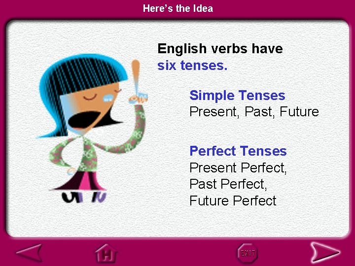 Here’s the Idea English verbs have six tenses. Simple Tenses Present, Past, Future Perfect