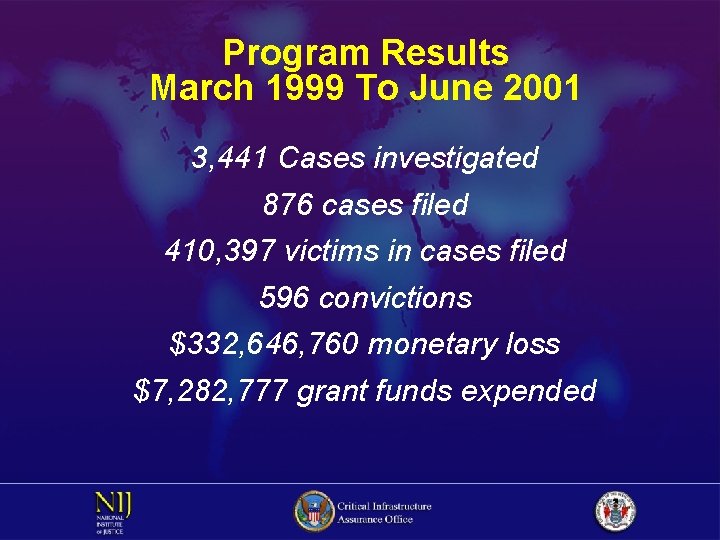 Program Results March 1999 To June 2001 3, 441 Cases investigated 876 cases filed