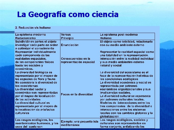 La Geografía como ciencia 