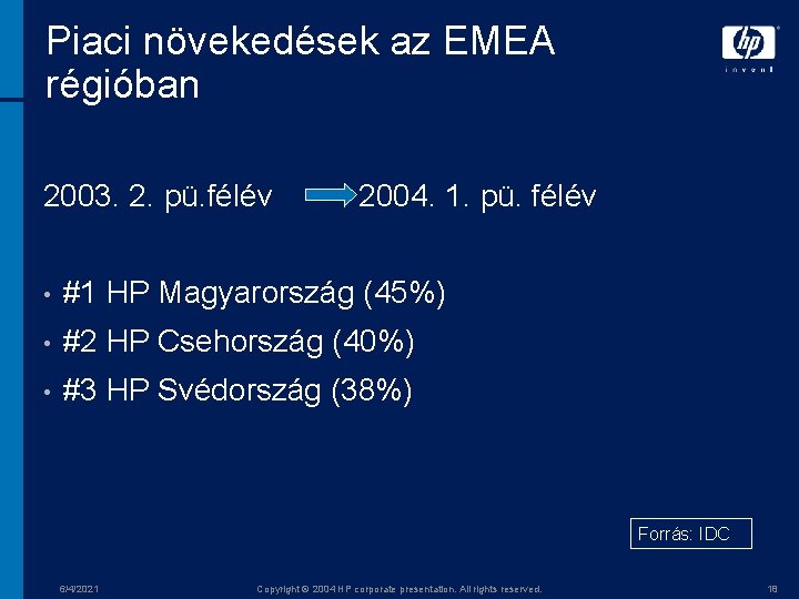 Piaci növekedések az EMEA régióban 2003. 2. pü. félév 2004. 1. pü. félév •