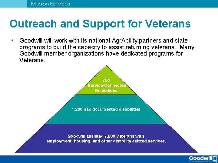 Outreach and Support for Veterans • Goodwill work with its national Agr. Ability partners