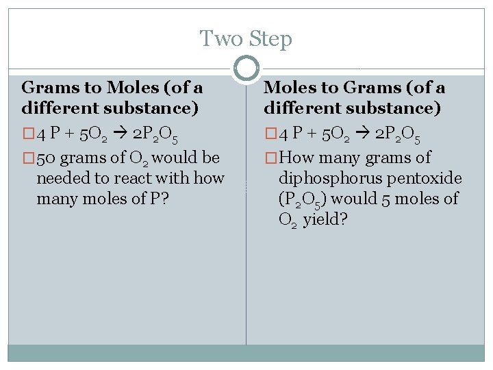 Two Step Grams to Moles (of a different substance) � 4 P + 5
