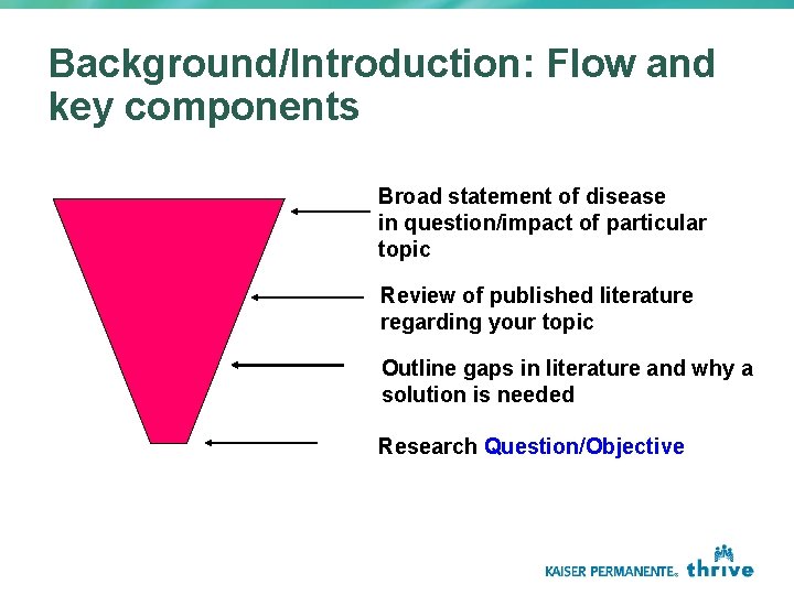 Background/Introduction: Flow and key components Broad statement of disease in question/impact of particular topic