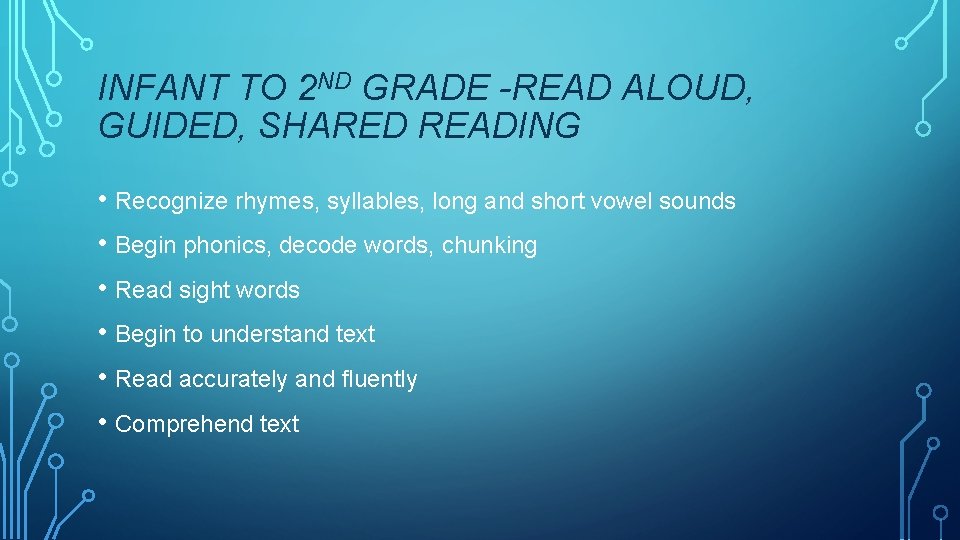 INFANT TO 2 ND GRADE -READ ALOUD, GUIDED, SHARED READING • Recognize rhymes, syllables,