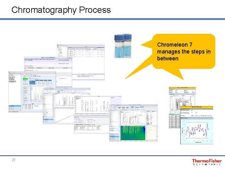 Chromatography Process Chromeleon 7 All chromatography manages the steps in startswith ends withresults samples