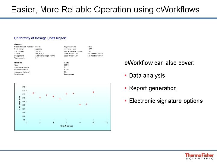 Easier, More Reliable Operation using e. Workflows e. Workflow can also cover: • Data