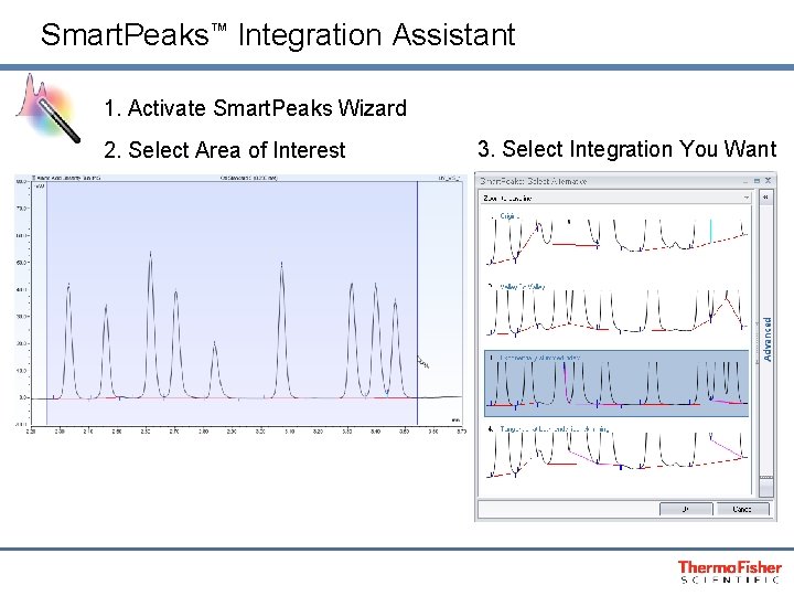 Smart. Peaks™ Integration Assistant 1. Activate Smart. Peaks Wizard 2. Select Area of Interest