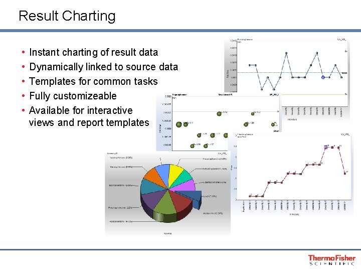Result Charting • • • Instant charting of result data Dynamically linked to source
