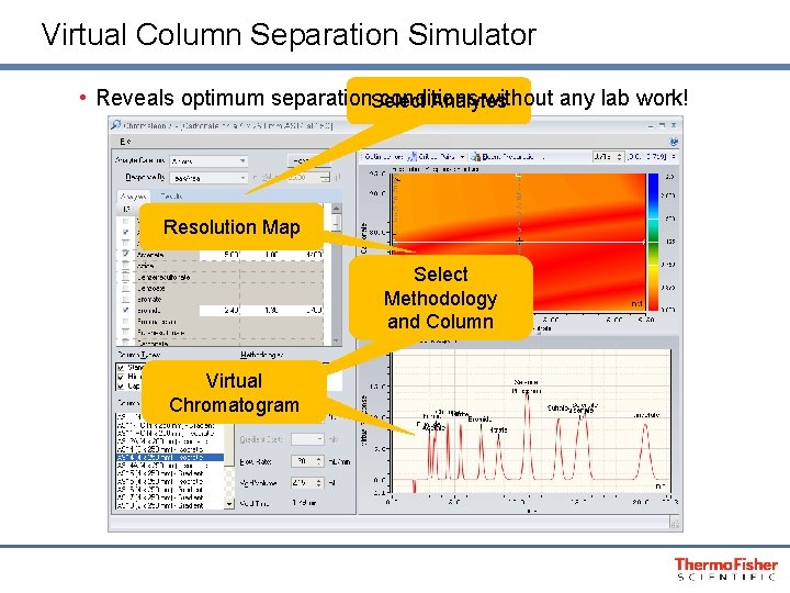 Virtual Column Separation Simulator • Reveals optimum separation. Select conditions without any lab work!