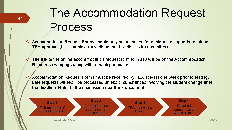 41 The Accommodation Request Process Accommodation Request Forms should only be submitted for designated