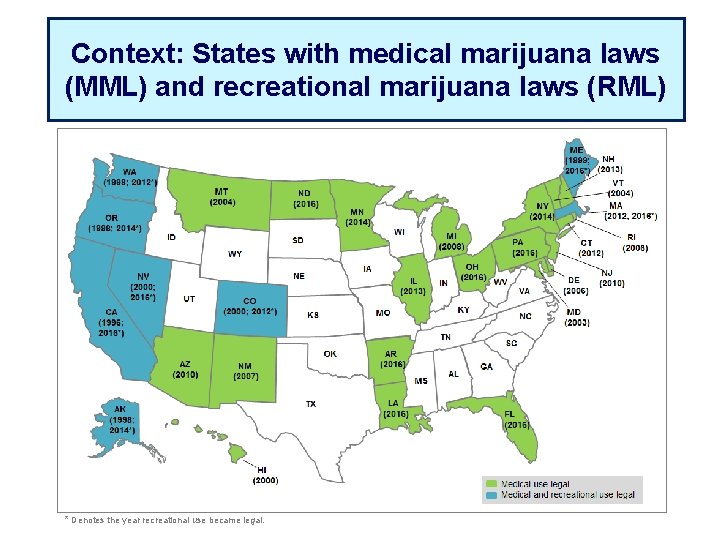 Context: States with medical marijuana laws (MML) and recreational marijuana laws (RML) * Denotes