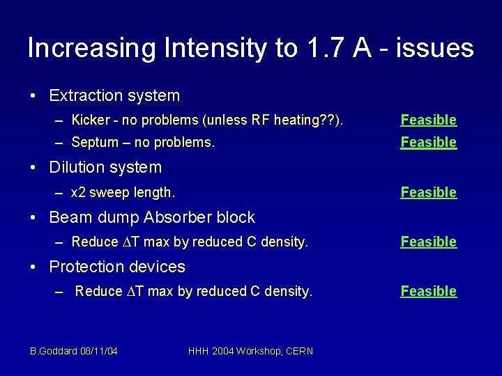 Increasing Intensity to 1. 7 A - issues • Extraction system – Kicker -