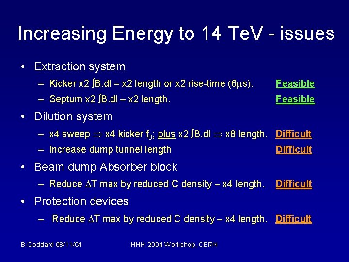 Increasing Energy to 14 Te. V - issues • Extraction system – Kicker x