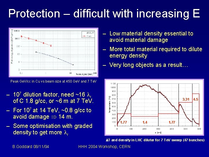 Protection – difficult with increasing E – Low material density essential to avoid material