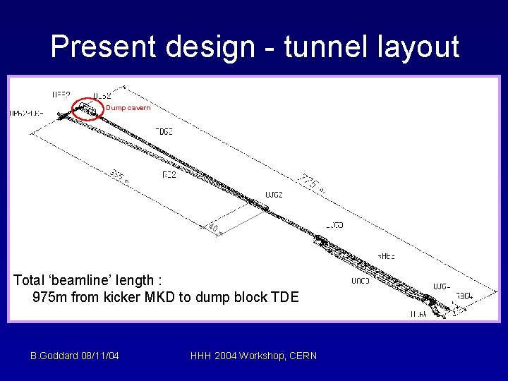 Present design - tunnel layout Dump cavern 40 m Total ‘beamline’ length : 975