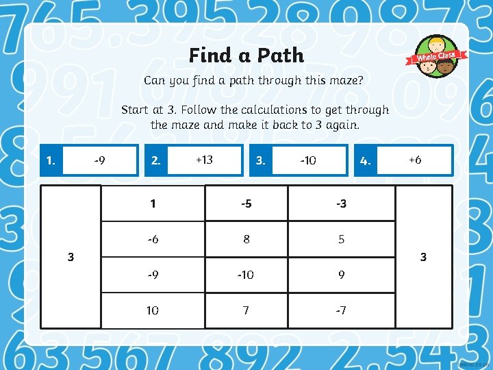 Find a Path Can you find a path through this maze? Start at 3.