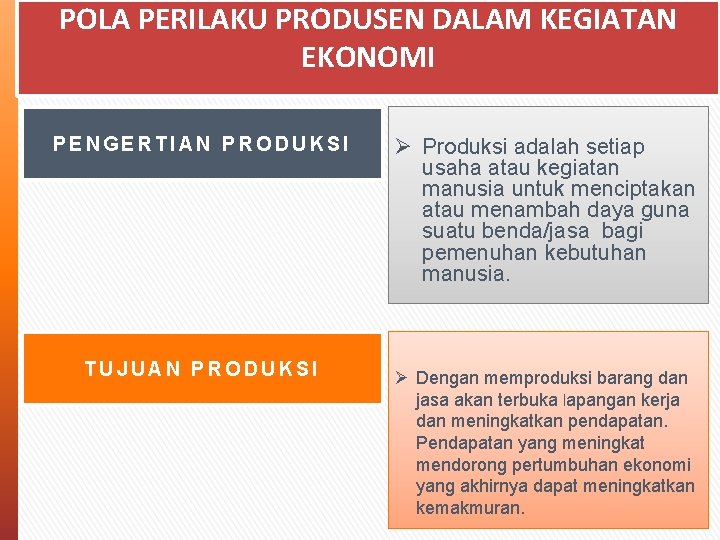 POLA PERILAKU PRODUSEN DALAM KEGIATAN EKONOMI PENGERTIAN PRODUKSI TUJUAN PRODUKSI Ø Produksi adalah setiap