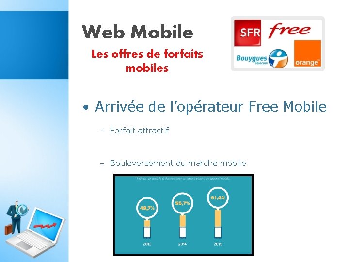 Web Mobile Les offres de forfaits mobiles • Arrivée de l’opérateur Free Mobile – Web Mobile Les offres de forfaits mobiles • Arrivée de l’opérateur Free Mobile –