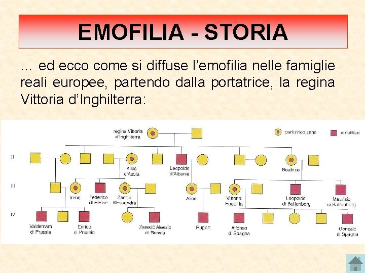 EMOFILIA - STORIA … ed ecco come si diffuse l’emofilia nelle famiglie reali europee,