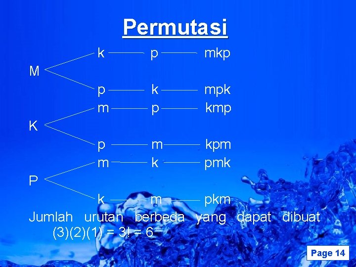 Permutasi k p mkp p m k p mpk kmp p m m k