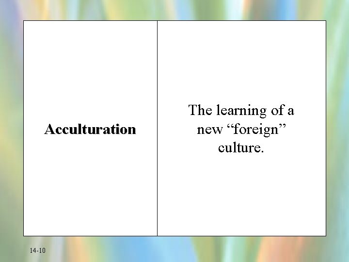 Acculturation 14 -10 The learning of a new “foreign” culture. 