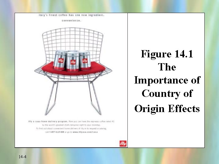 Figure 14. 1 The Importance of Country of Origin Effects 14 -4 