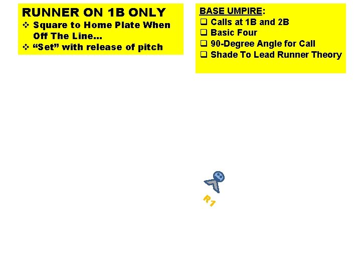 RUNNER ON 1 B ONLY v Square to Home Plate When Off The Line…