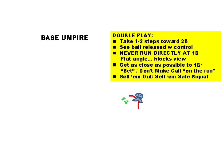 BASE UMPIRE DOUBLE PLAY: Take 1 -2 steps toward 2 B See ball released
