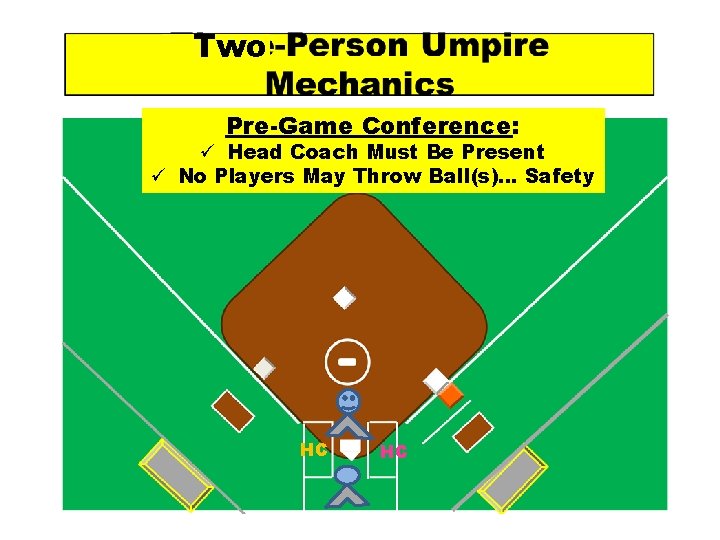 Two Pre-Game Conference: ü Head Coach Must Be Present ü No Players May Throw