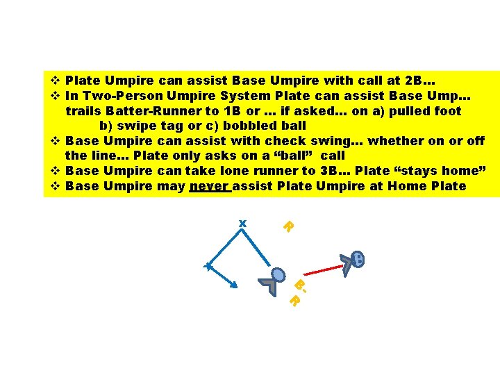 v Plate Umpire can assist Base Umpire with call at 2 B… v In