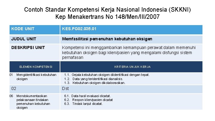 Contoh Standar Kompetensi Kerja Nasional Indonesia (SKKNI) Kep Menakertrans No 148/Men/III/2007 KODE UNIT KES.