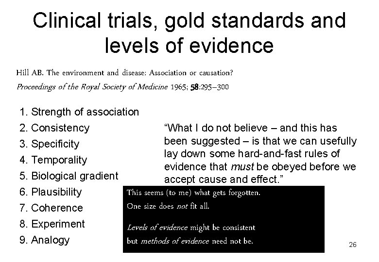 Clinical trials, gold standards and levels of evidence Hill AB. The environment and disease: