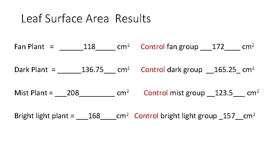 Leaf Surface Area Results Fan Plant = ______118_____ cm 2 Control fan group ___172____