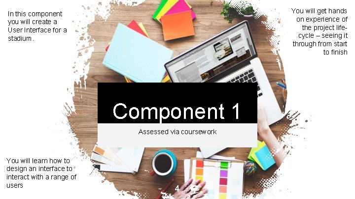 You will get hands on experience of the project lifecycle – seeing it through You will get hands on experience of the project lifecycle – seeing it through