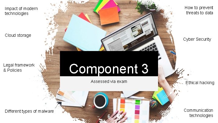 How to prevent threats to data Impact of modern technologies Cloud storage Legal framework How to prevent threats to data Impact of modern technologies Cloud storage Legal framework