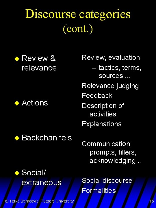 Discourse categories (cont. ) u Review & relevance u Actions u Backchannels u Social/