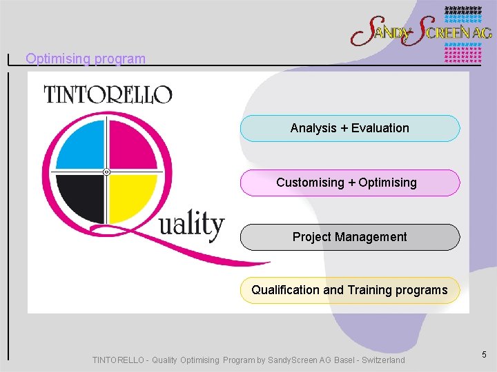 Optimising program Analysis + Evaluation Customising + Optimising Project Management Qualification and Training programs