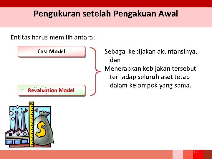 Pengukuran setelah Pengakuan Awal Entitas harus memilih antara: Cost Model Revaluation Model Sebagai kebijakan