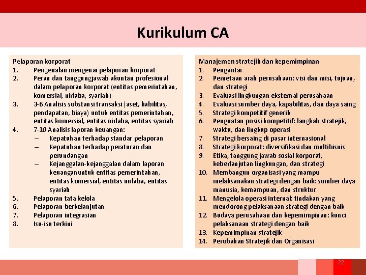 Kurikulum CA Pelaporan korporat 1. Pengenalan mengenai pelaporan korporat 2. Peran dan tanggungjawab akuntan