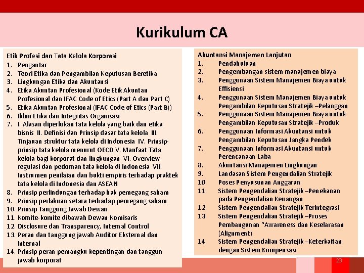 Kurikulum CA Etik Profesi dan Tata Kelola Korporasi 1. Pengantar 2. Teori Etika dan