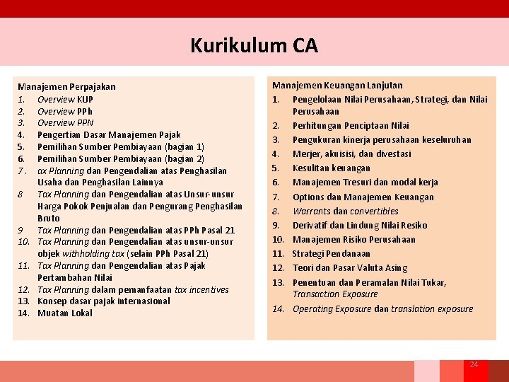 Kurikulum CA Manajemen Perpajakan 1. Overview KUP 2. Overview PPh 3. Overview PPN 4.