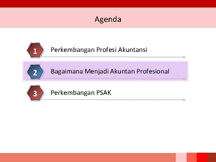 Agenda 1 Perkembangan Profesi Akuntansi 2 Bagaimana Menjadi Akuntan Profesional 3 Perkembangan PSAK 