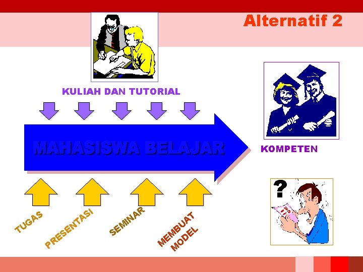 Alternatif 2 KULIAH DAN TUTORIAL KOMPETEN ? I S A T EN TU S