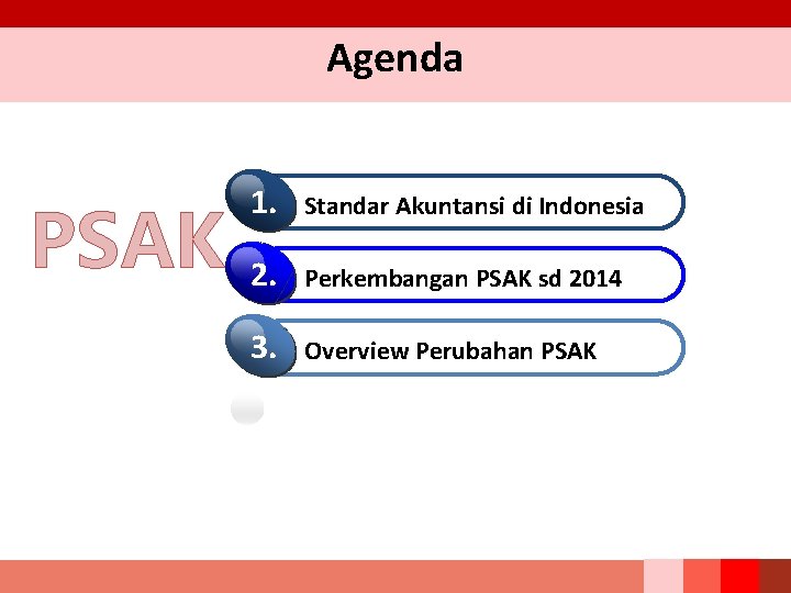 Agenda PSAK 1. Standar Akuntansi di Indonesia 2. Perkembangan PSAK sd 2014 3. Overview