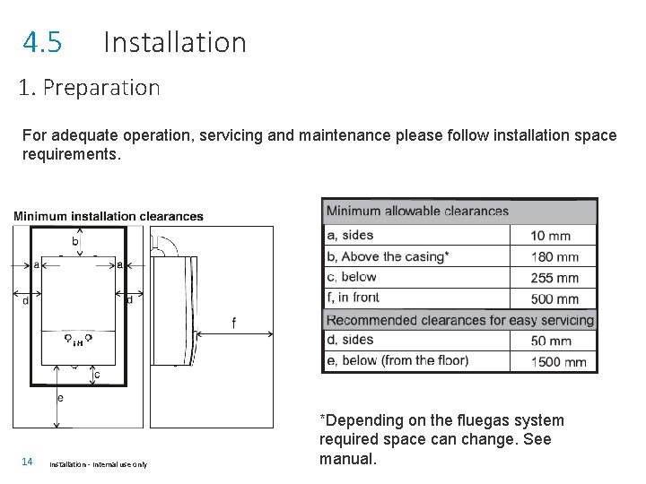 4. 5 Installation 1. Preparation For adequate operation, servicing and maintenance please follow installation