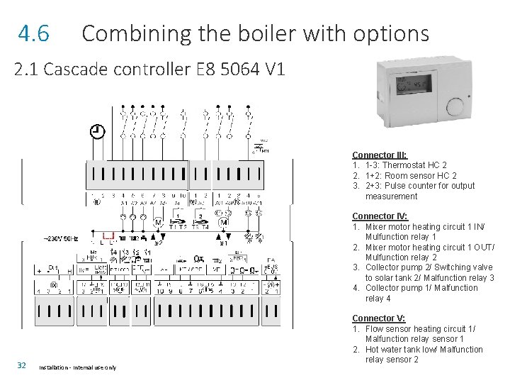 4. 6 Combining the boiler with options 2. 1 Cascade controller E 8 5064