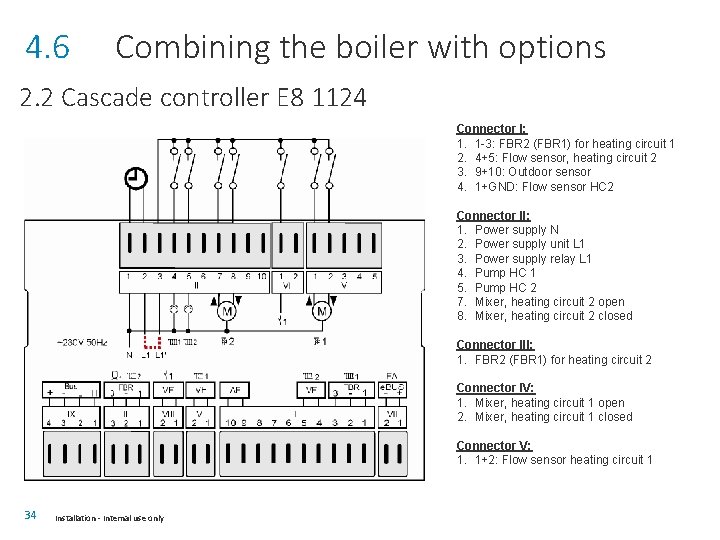 4. 6 Combining the boiler with options 2. 2 Cascade controller E 8 1124